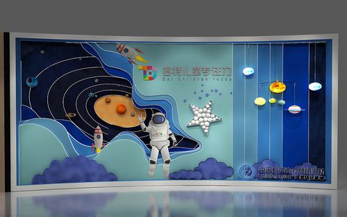 儿童专注力 儿童教育 橱窗